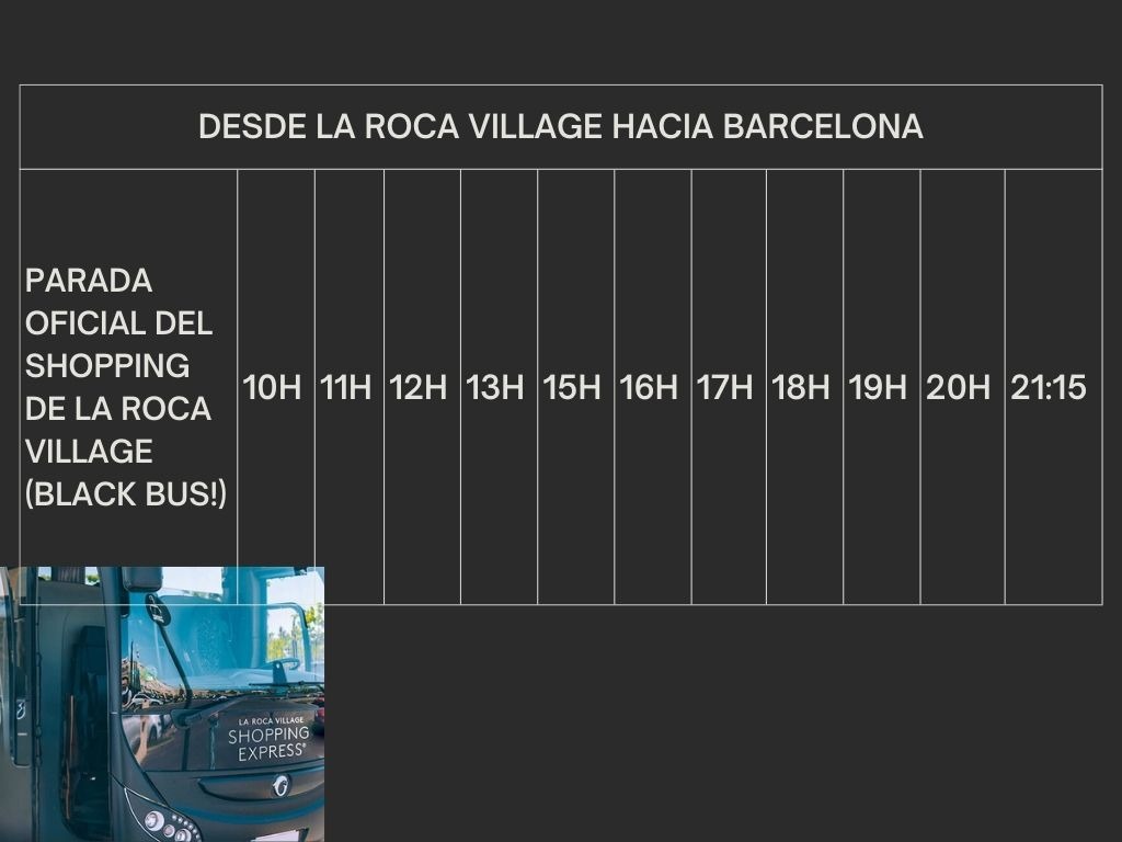 Tabla de horarios de transporte desde La Roca Village a Barcelona