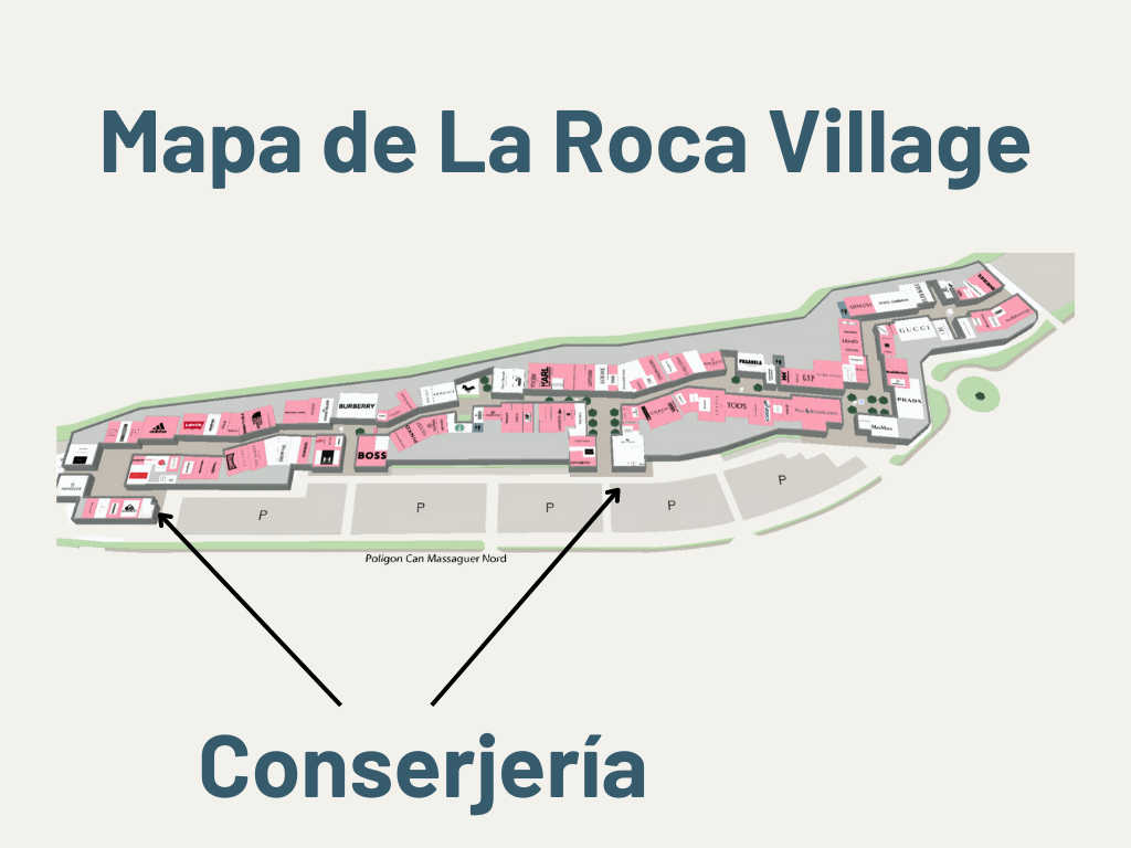 Mapa enfocado de La Roca Village señalando la ubicación de la conserjería para asistencia y servicios al visitante.