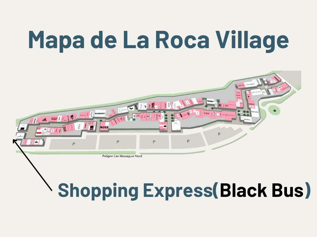 Mapa indicando la parada del Shopping Express en La Roca Village para visitantes que utilizan el servicio de autobús.