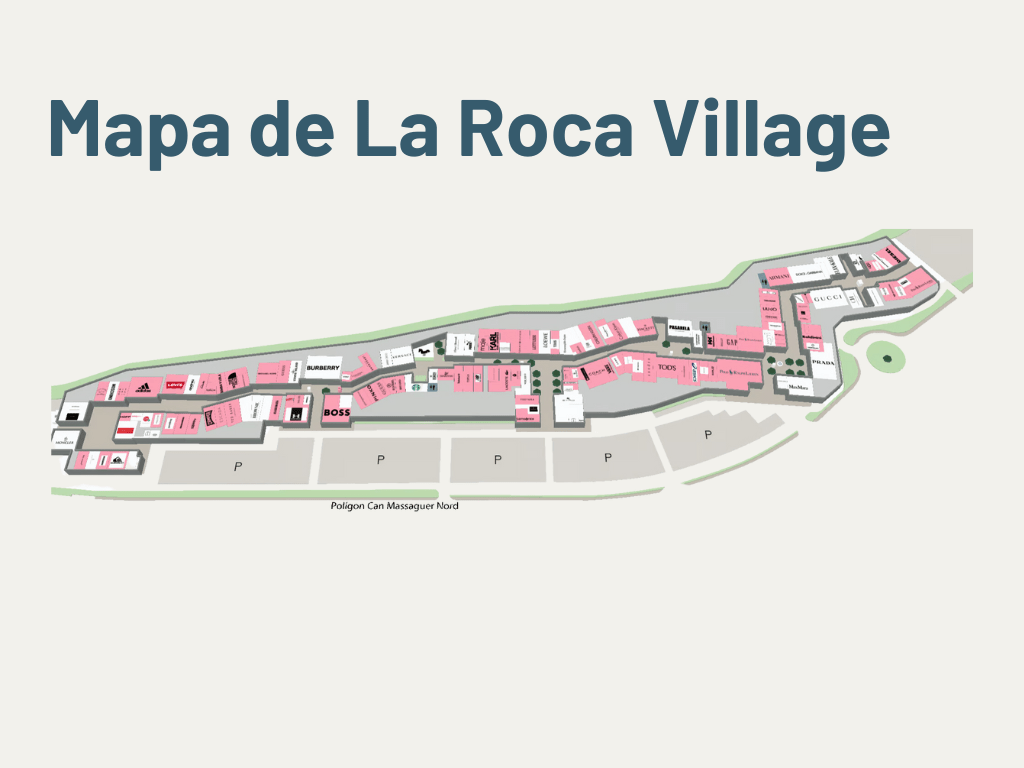 Mapa detallado de La Roca Village con tiendas, servicios y áreas de descanso marcados para orientación de visitantes.